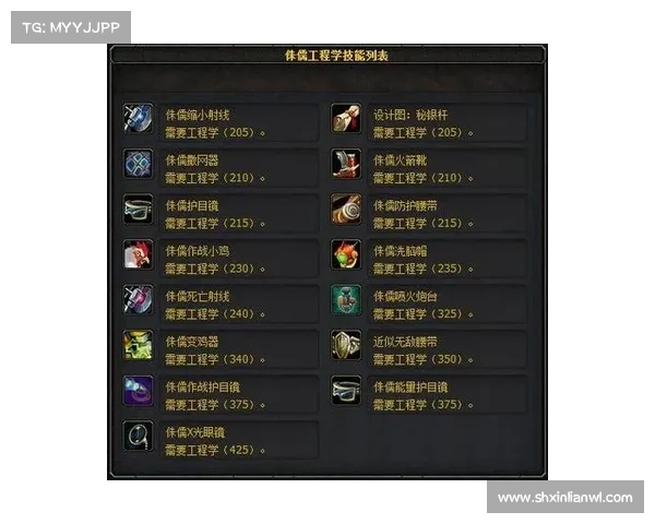 魔兽世界技能点数据编辑指南